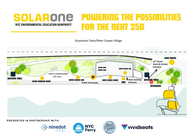 Event Map